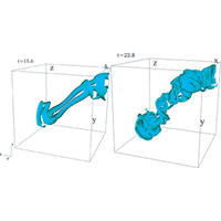 洋書 Introduction to Vortex Filaments in... Cascades and reconnection in interacting vortex filaments