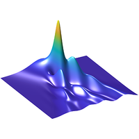 Physical Review Fluids - Volume 7 Issue 5