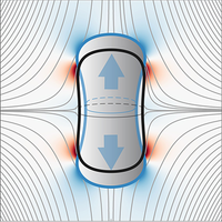 Dynamics of a gas bubble in a straining flow: Deformation, oscillations ...