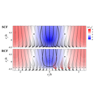 Direct numerical simulation of a turbulent plane Couette flow over a ...