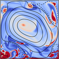 Dense Citation Example Flow reorganization and transport enhancement in two-dimensional ...