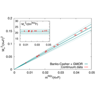 Chiral Symmetry Breaking in QCD with Two Light Flavors | Phys. Rev. Lett.