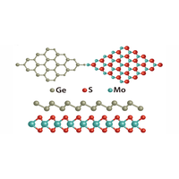 Structural and Electronic Properties of Germanene on | Phys. Rev