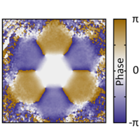 Observation of Topological Bloch-State Defects and Their Merging ...