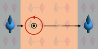 Nonlocal Spin Transport Mediated by a Vortex Liquid in Superconductors ...