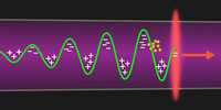 Petawatt Laser Guiding and Electron Beam Acceleration to 8 GeV in a ...