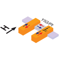 Control of the Bose-Einstein Condensation of Magnons by the Spin Hall ...