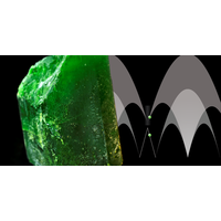 Electron Spin Resonance of the Interacting Spinon Liquid | Phys