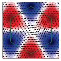 Sublattice Structure and Topology in Spontaneously