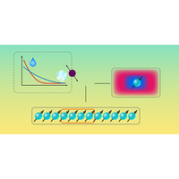 Inverse Mpemba Effect Demonstrated on a Single Trapped Ion Qubit | Phys ...