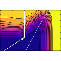 New Regime of Inertial Alfv\'en Wave Turbulence in the Auroral ...