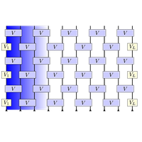 Strong Zero Modes in Integrable Quantum Circuits | Phys. Rev. Lett.