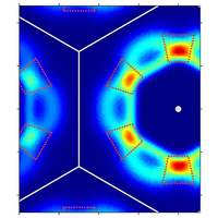 Chiral Split Magnon in Altermagnetic MnTe | Phys. Rev. Lett.