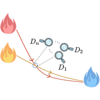 Thermomajorization Mpemba Effect | Phys. Rev. Lett.