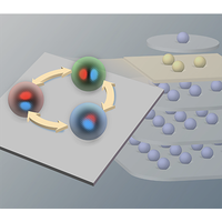 Ideal Flat and Resolved SU(3) Landau Levels in Three Dimensions