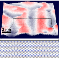 Strain-induced reconstruction in two-dimensional silver