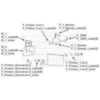 research on physics teaching