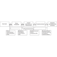 Physical Review Physics Education Research - Volume 18 Issue 1