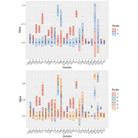 physical review physics education research