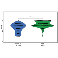 physical review physics education research