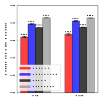 physics education research