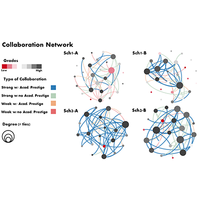 physical review physics education research