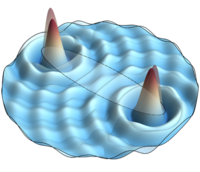 Superconductivity from Coulomb repulsion in three-dimensional quadratic ...
