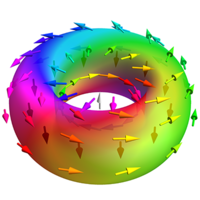 Topological Hall signatures of magnetic hopfions | Phys. Rev. Research