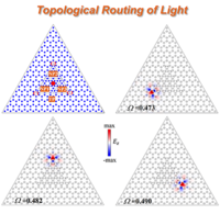 Inverse design of higher-order photonic topological insulators | Phys ...