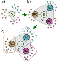 Transport through a quantum critical system: A thermodynamically ...