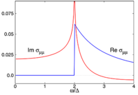 Pairing transition in a double layer with interlayer Coulomb repulsion ...