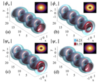 Josephson oscillations of chirality and identity in two-dimensional ...