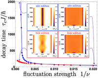 Semiclassical dynamics of a dark soliton in a one-dimensional bosonic ...