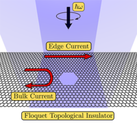 Robustness of quantized transport through edge states of finite length ...
