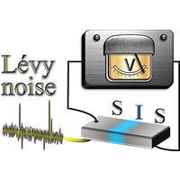 Voltage drop across Josephson junctions for L\'evy noise detection ...