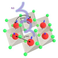 Light-induced control of magnetic phases in Kitaev quantum magnets ...