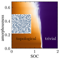 Topological Letters Examples Physical Review Research - Volume 5 Issue 4