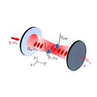 Engineering interactions by collective coupling of atom pairs to cavity ...