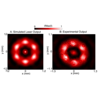 Adaptive electron beam shaping using a photoemission gun and spatial ...