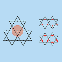 Prediction of Toric Code Topological Order from Rydberg