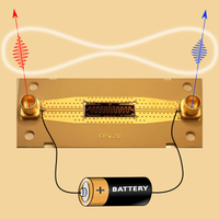 Generating Two Continuous Entangled Microwave Beams Using a dc-Biased ...