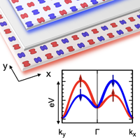 Giant and Tunneling Magnetoresistance in Unconventional Collinear ...