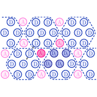 Hardware-Efficient, Fault-Tolerant Quantum Computation with