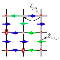 Simple Fermionic Model of Deconfined Phases and Phase Transitions ...