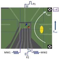 Benchmarking Gate Fidelities in a $\mathrm{Si}/\mathrm{SiGe}$ Two-Qubit Device