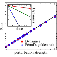 Prethermalization and Thermalization in Isolated Quantum Systems | Phys ...