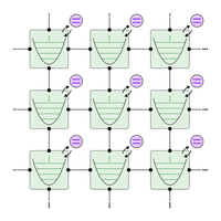 Hybrid Oscillator-Qubit Quantum Processors: Instruction Set