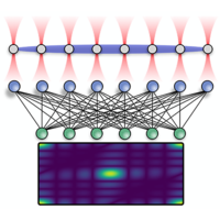 How To Use Neural Networks To Investigate Quantum Many-Body Physics ...