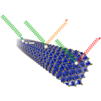 洋書 SEMICONDUCTOR NANOSTRUCTURES P: Quantum Semiconductor Nanostructures: Quantum states and electronic