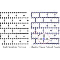 Quantum Computing: Hype or Reality?